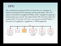 Java Lecture 1 - 1: Introduction to Computers, Input, Output, CPU, Memory and Communication Devices)