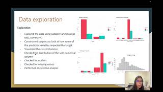 DA5030-Swarnali Dasgupta-Project Presentation