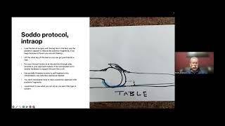 Minimal Approach to Surgical Fixation of Tibia Plateau Fractures