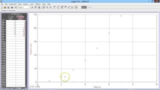 Logger Pro Tutorial 2 - Linearizing Data