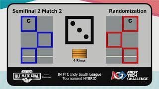 IN FTC Indy South League Championship SF 2-2