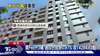 央行升息半碼! 首購族汗「房貸每年多繳7千」｜TVBS新聞