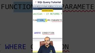User-Defined Functions in SQL Server | SQL Tutorial Day 25
