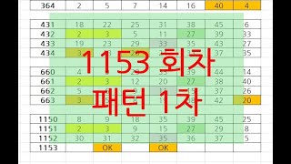 (운빨로또) 로또 1153회 패턴 1차  로또 예상번호 연구 결과 올립니다.