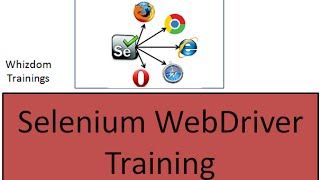Selenium Webdriver Tutorial Part 5