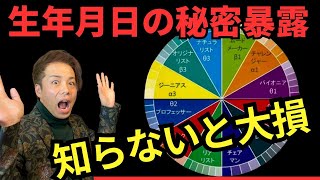 【暴露】誕生日占いの落とし穴を避けて人生を好転させる方法