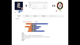 12경기. IGNITE 야구팀