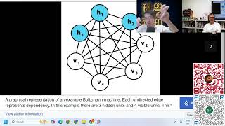 科學新知 2024-10-10 Part3: 諾貝爾物理學獎 - 統計物理學如何推進神經元網絡與機器學習。| 主持：陳志宏博士 \u0026 台長梁錦祥