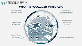 WOC2020 Virtual®: 3-month, CME Accredited Online Learning Experience