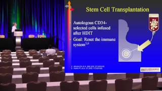 2013 Atlanta - What Is An Autoimmune Disease? - Dr. Robert Simms