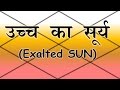 Sun Exalted (Uch ka Surya) | Vedic Astrology | Hindi