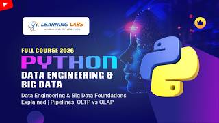 Data Engineering & Big Data Foundations Explained | Pipelines, OLTP vs OLAP