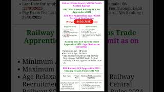 South Central Railway SCR RRC Various Trade Apprentices 2025 Apply Online for 4232 Post #railway