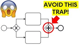 The Only BPMN Tutorial You Will Ever Need To Watch To Understand GATEWAYS