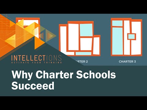Flexibility For Accountability: Why Charter Schools Succeed Flexibility For Accountability: Why Charter Schools Succeed