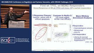 Integrated Profiling of p53 Wild-type Cell Lines Identifies... - Stephen Rowley - RECOMB/RSG 2013