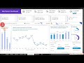 Excel Sales Dashboard: Analyze and Visualize Data Like a Pro | Part 03