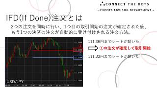 【初心者用】応用編だけどかんたんに理解できる！IFD注文とは！？