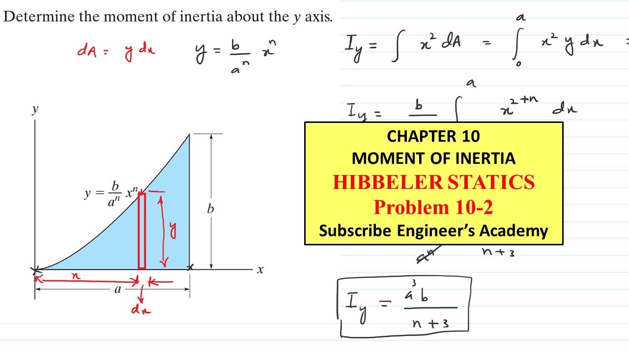 10-2 Moment Of Inertia (Chapter 10) Hibbeler Statics | Engineers ...