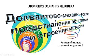 Строение атома. От Демокрита до Резерфорда