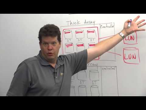 Thin Provisioning and Reclamation Thin Provisioning and Reclamation
