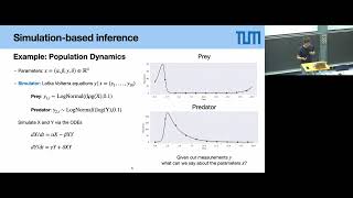 ADL4P, Lecture 08 , Simulation-based Inference and Diffusion Models (Part 1)