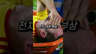 어이없는 축구 선수 부상 Top 3 #shorts