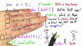 Fault Localization - Programming Languages