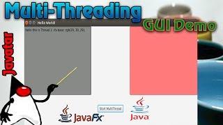 Muti Threading Gui Representation