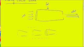 moving reference frame fluent tutorial