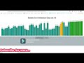 Bubble Sort Algorithm with Animation in JavaScript | Step-by-Step Visualization