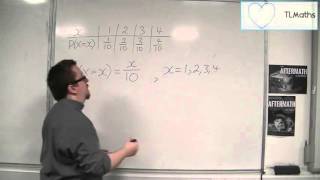 OCR MEI Statistics 1 3.03 Representing a Probability Distribution as an Algebraic Function