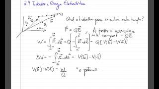 2.4.1 - O trabalho feito para movimentar uma carga