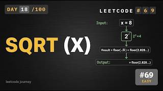 Sqrtx
