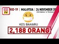 Info COVID-19, 24 November 2020 setakat jam 12 tengah hari