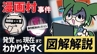 漫画村事件を図解解説！事件解決のキーマンは「ホワイトハッカー」？