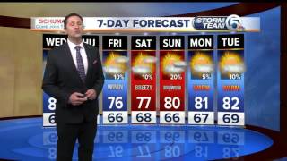 Wednesday midmorning forecast