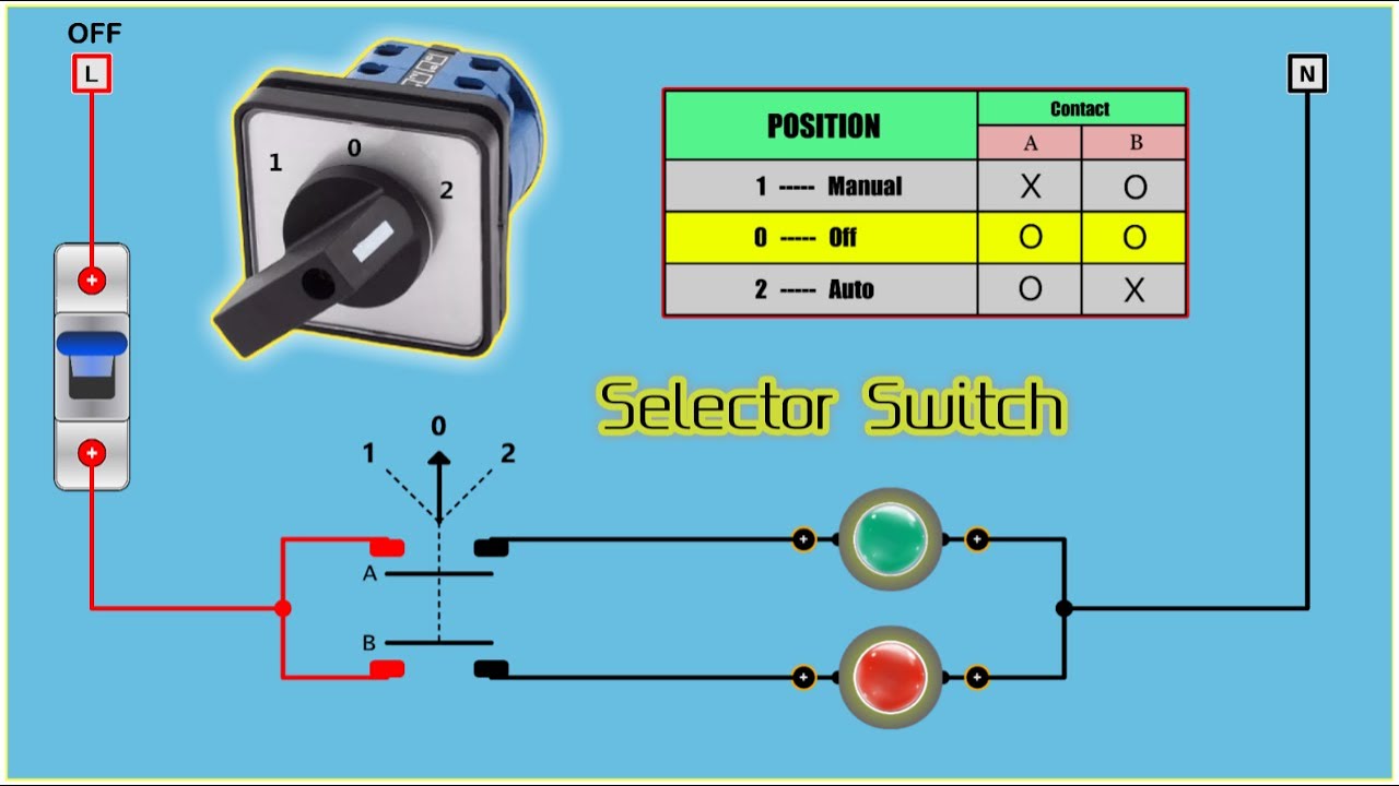 How The 3 Position Selector Switch Works - YouTube