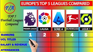 Europe's TOP 5 Leagues Comparison - Premier League, LaLiga, Serie A, Bundesliga & Ligue 1 | F/A