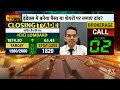 stocks to buy tcs sbi life fortis health समेत इन शेयरों में experts से जानिए कैसे बनाएं रणनीति