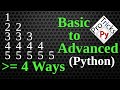Python Pattern Program - Print Numbers in Triangle Shape | Number Pattern | Python Number Pattern 5
