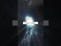 Space Tunnel | After Effects Tutorial