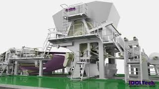 Crescent Former tissue machine IDOL TECH.