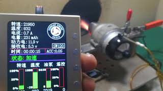 Swiwin Turbine SW120B Brushless test