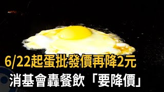 蛋批發價再降2元　消基會轟餐飲「沒降價不合理」－民視新聞