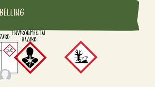GTK143 ASSIGNMENT 2: HAZARDOUS WASTE MANAGEMENT