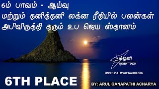 6 ம் பாவம் - ஆய்வு | 6th PLACE | தனித்தனி லக்ன ரீதியில் பலன்கள், அபிவிருத்தி தரும் உப ஜெய ஸ்தானம்