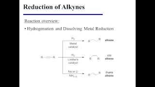 Reduction of Alkynes (Hydrogenation and Dissolving Metal Reduction)