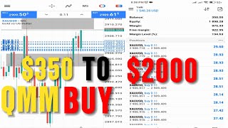 Make $2000 FAST with Simple QMM SNR Strategy for Beginners | #forex #trading