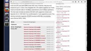 Kernel modification: Do Your Research